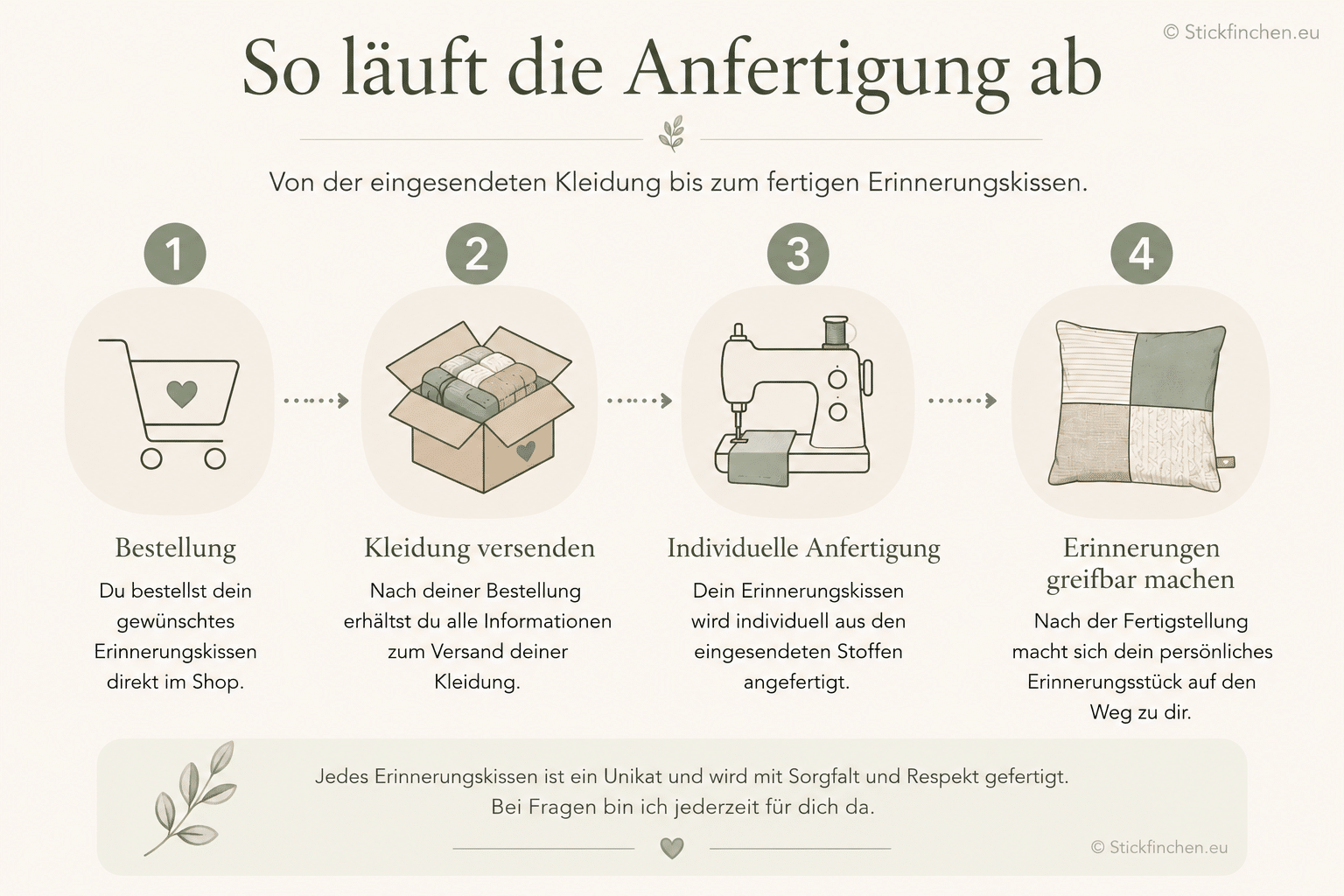 So läuft die Anfertigung eines Erinnerungskissens aus Kleidung ab