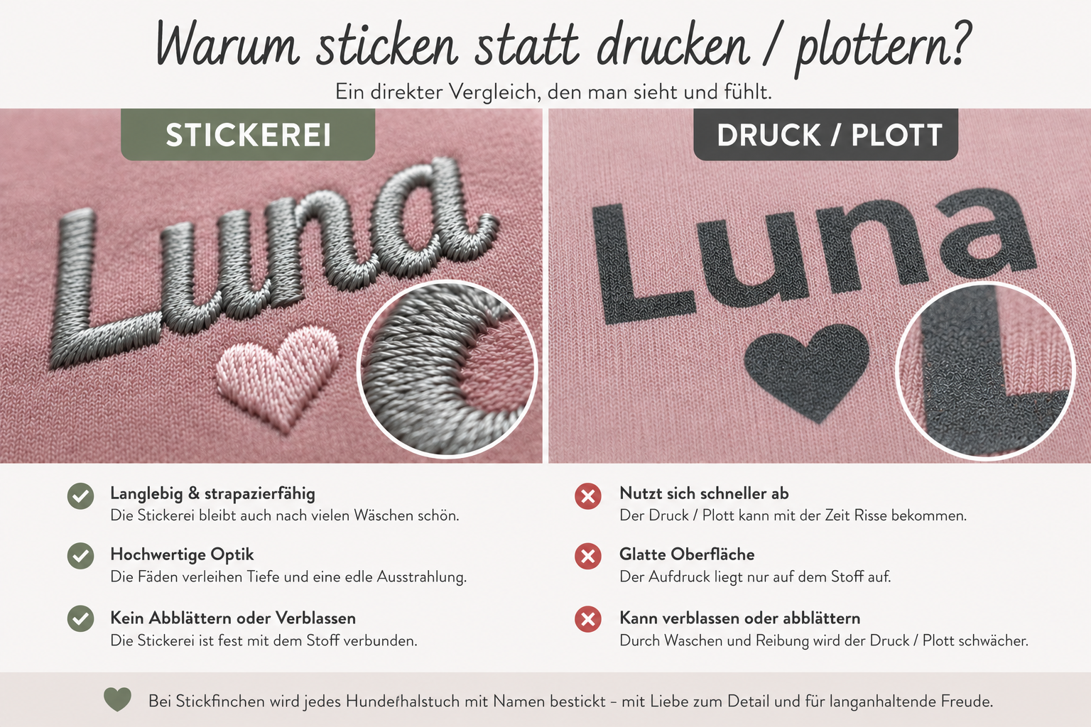 Vergleich Stickerei und Druck auf Hundehalstüchern